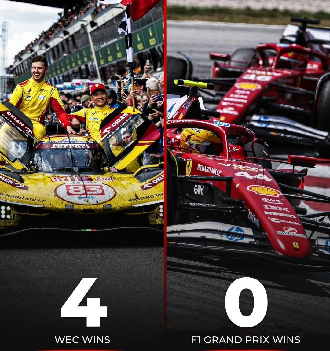 #f1#来自罗伯特·库毕卡对法拉利F1车队的嘲讽：库比卡揭露了法拉利勒芒夺冠
