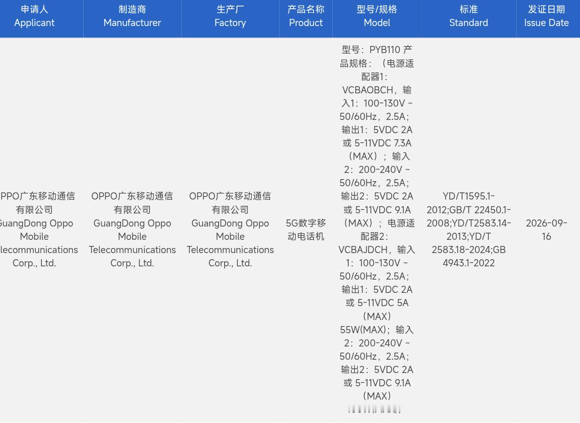 一加16正式入网了，支持100W有线充+50W无线充，电池9000mAh，200