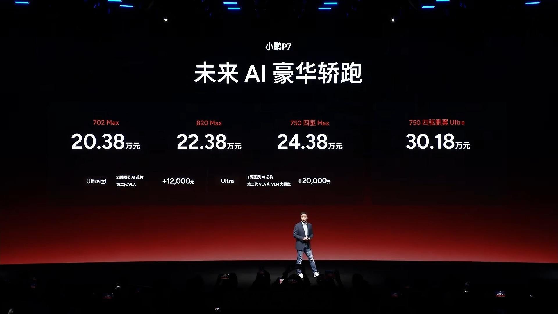 小鹏P7全新版型售价公布20.38万起，限时可享外观套装半价及8999元老车主