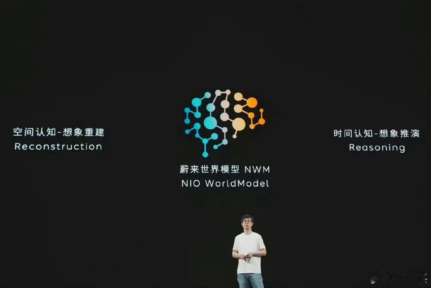 其实“世界模型”这条路，蔚来提的相对比较早，用户认知也比较深刻。包括VLMVL