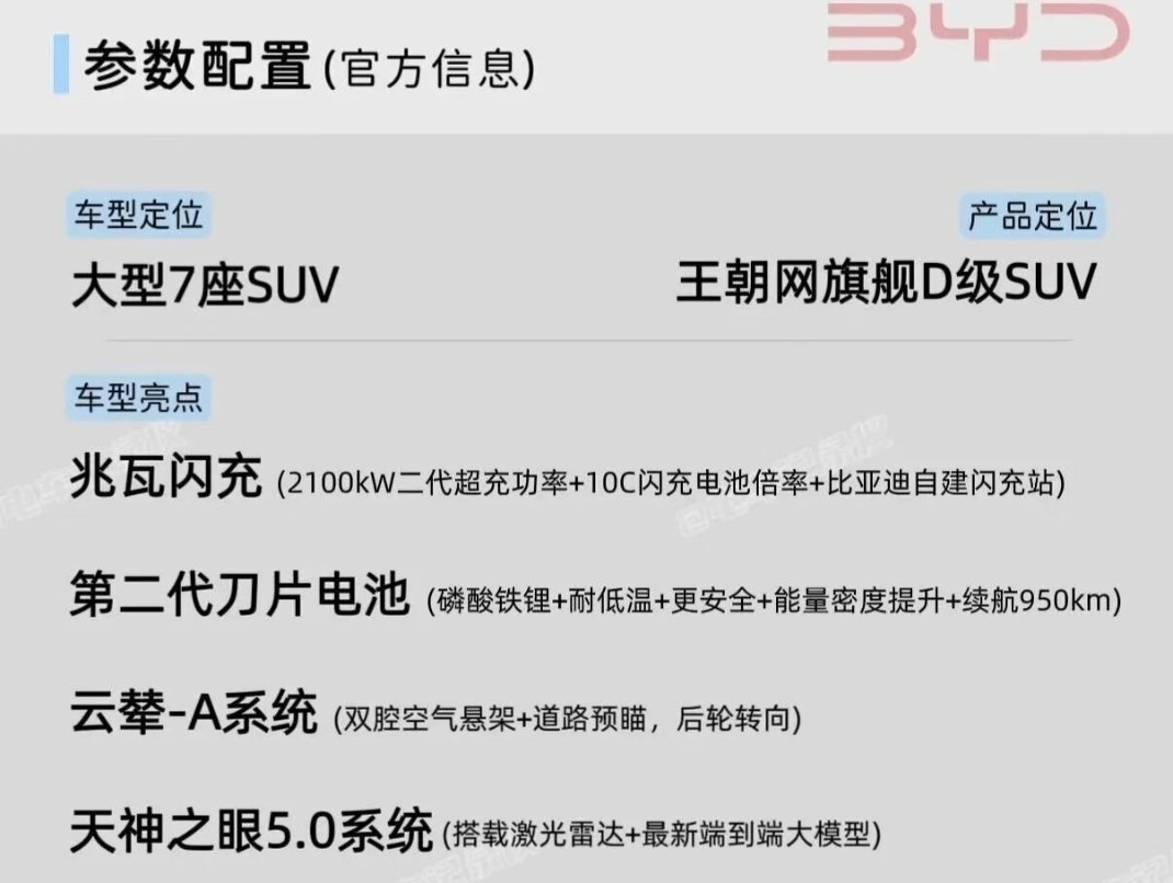 主副双零重力、950km纯电续航、闪充、云辇-A、空悬、后轮转向…加上不错的外形