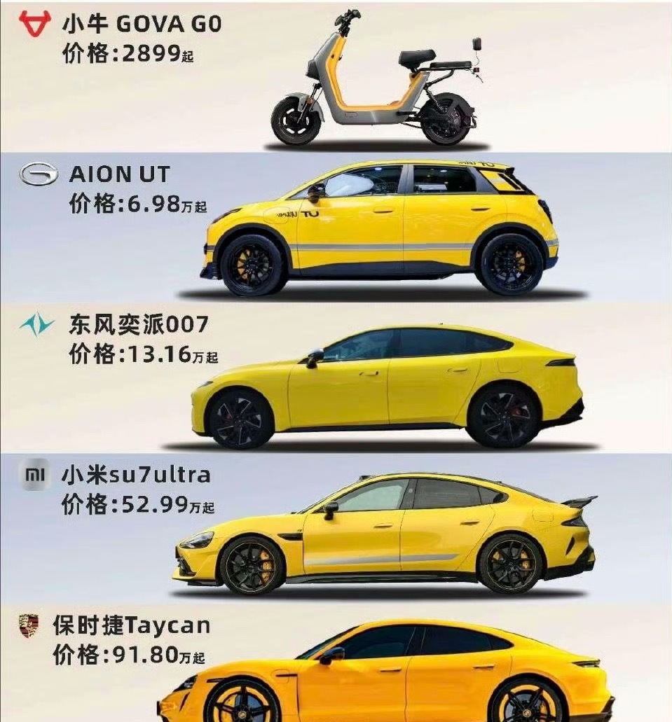 没钱别硬上，可以买平替，不行买个der