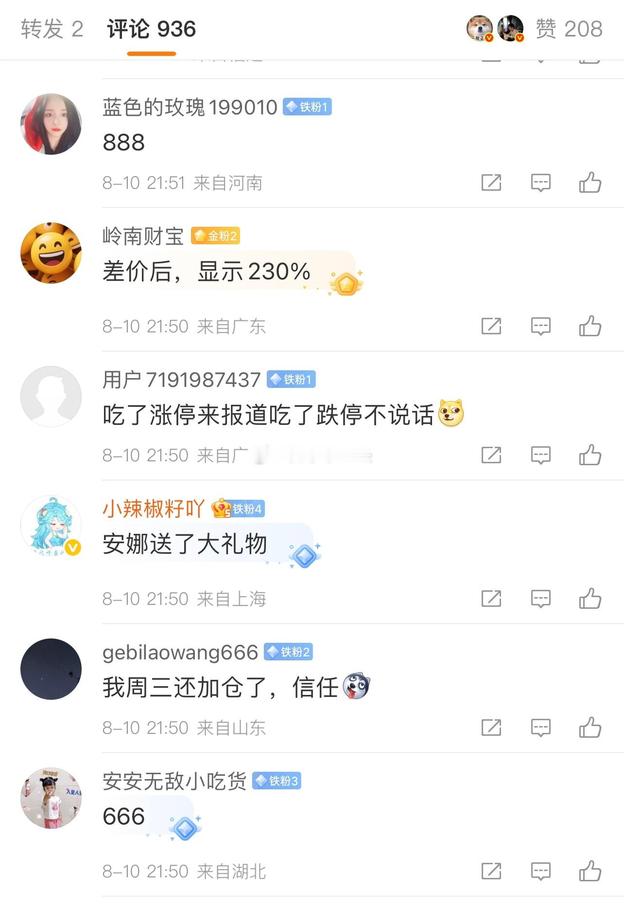 玄学，做了翻倍的人挺多的…[大笑]还有230%收益的​​​