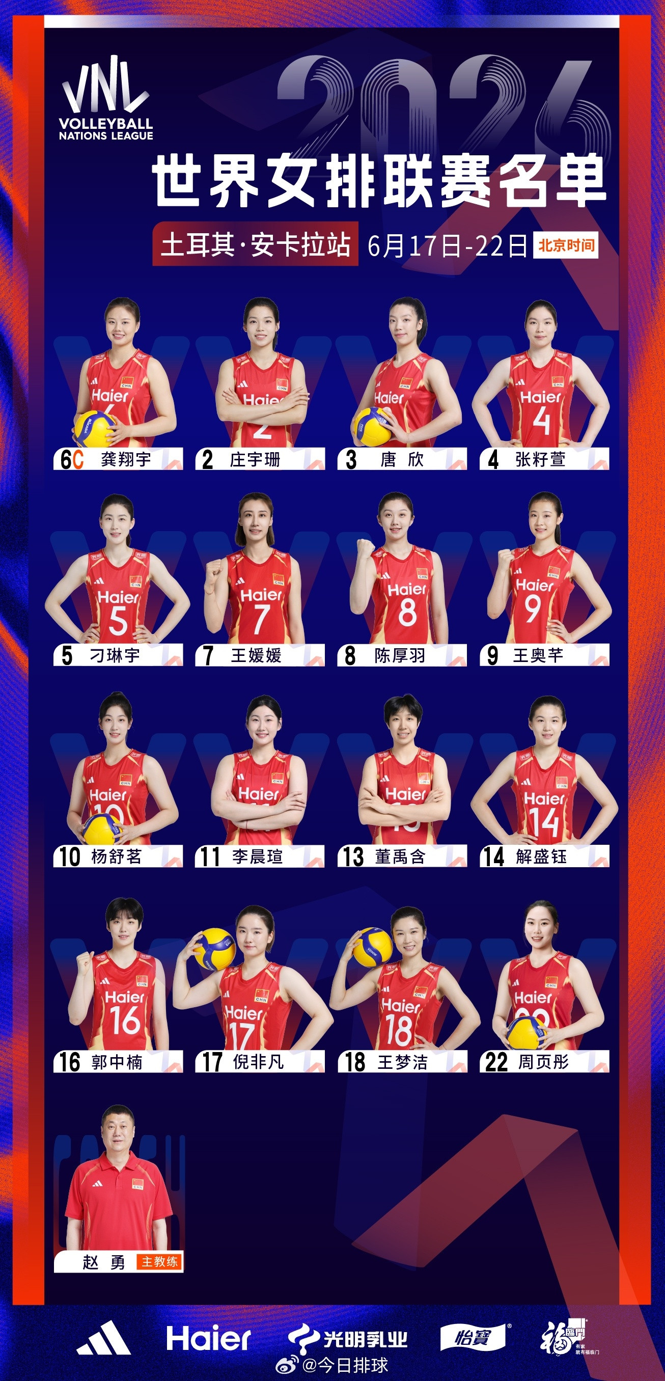 【中国女排2026世界女排联赛分站赛第二周16人出征名单】6月13日深夜，中国