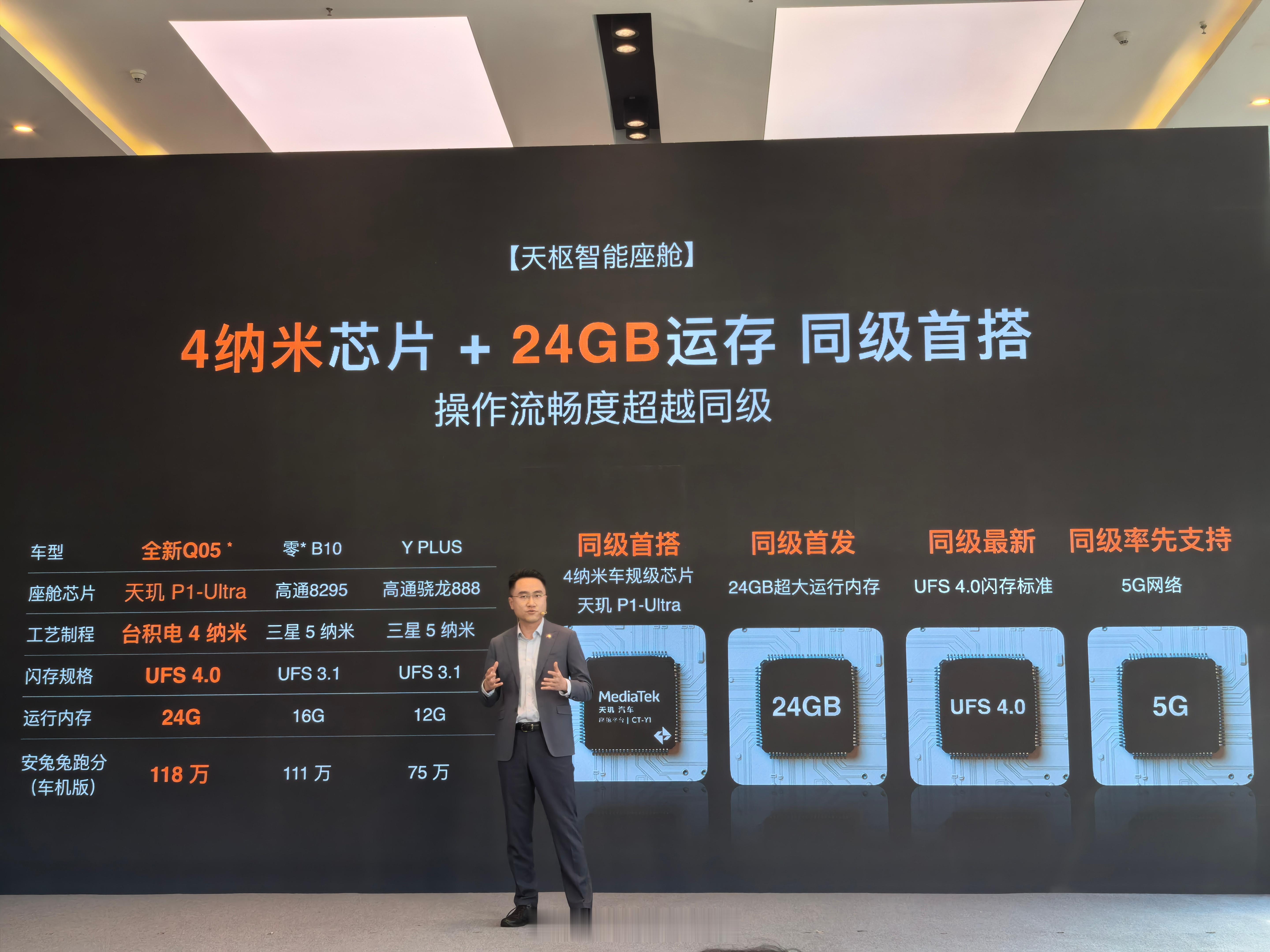 长安启源全新Q05还是挺卷的，虽然定位紧凑型纯电SUV，但主打一个量大管饱