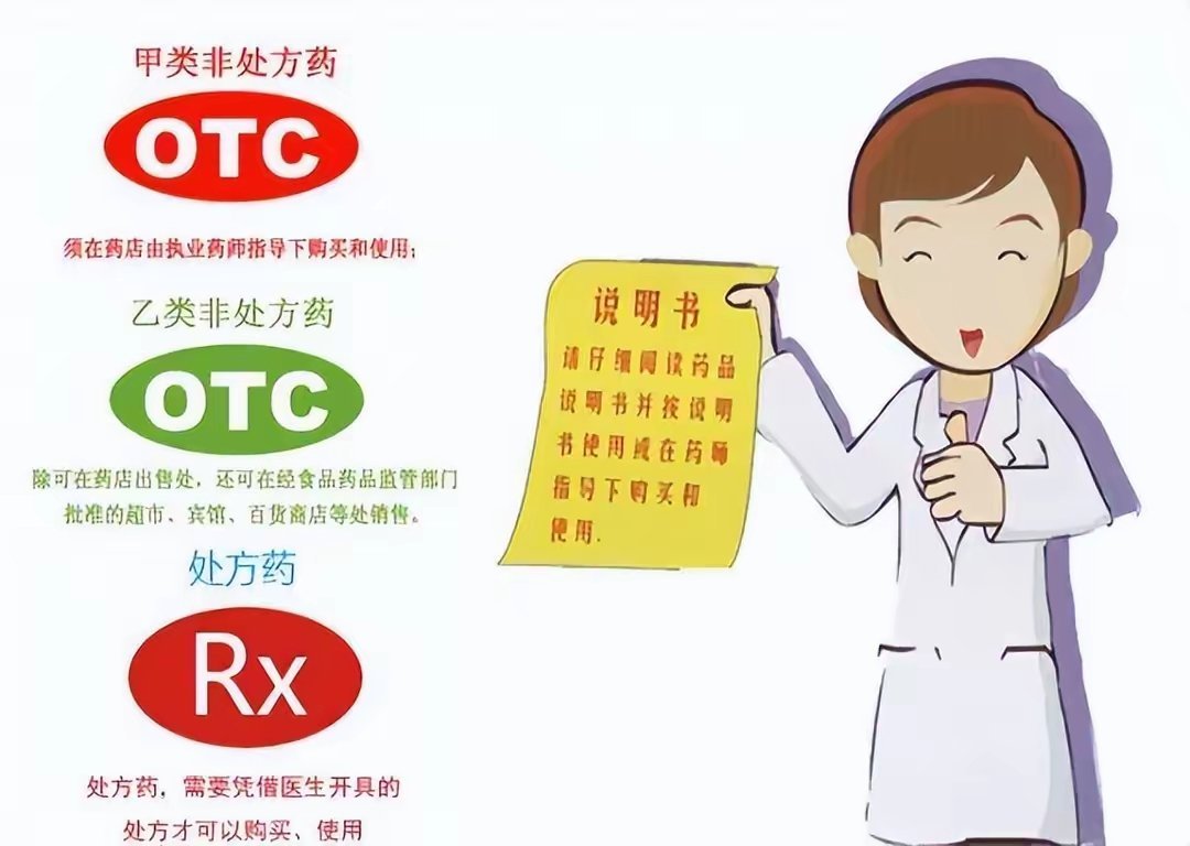 处方药和OTC有什么区别►什么是处方药和OTC（非处方药）药？处方药，亦称Rx药