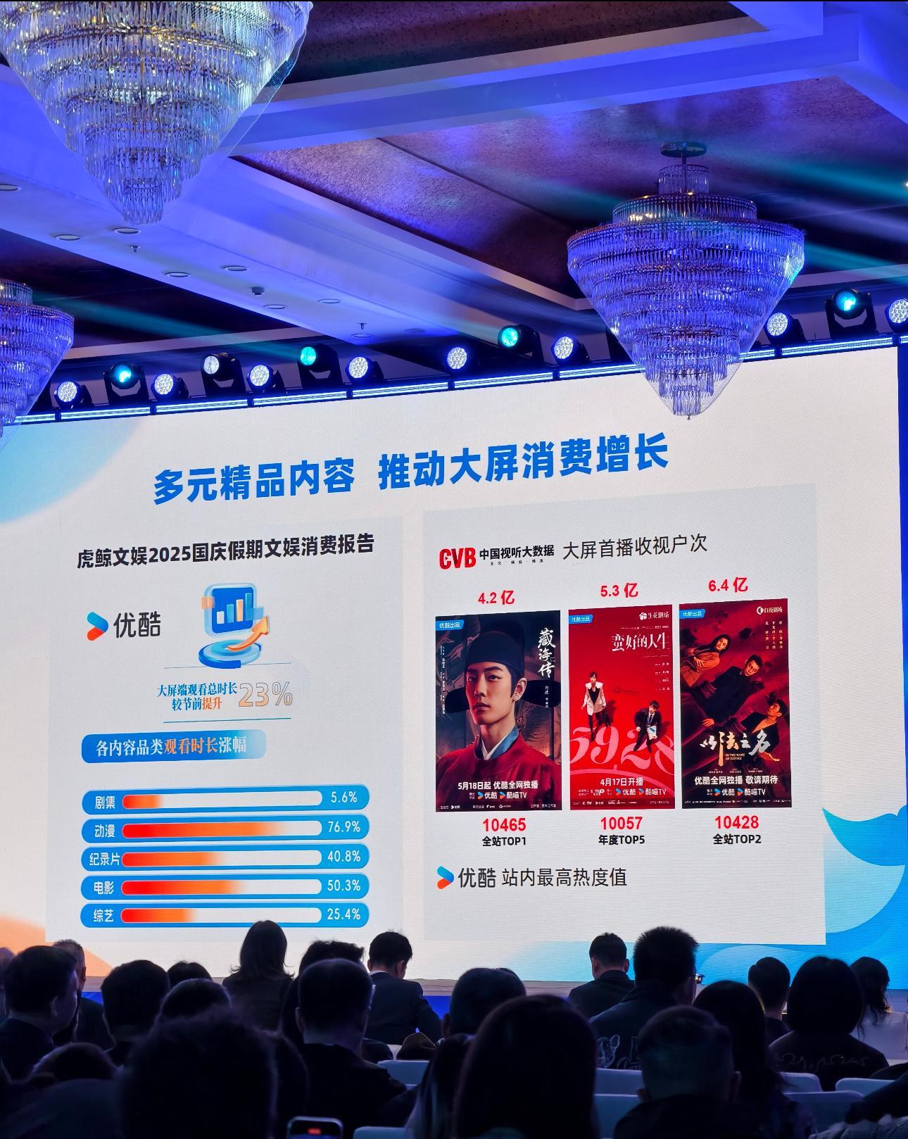 肖战藏海传全站第一藏海传全站第一肖战藏海传全站第一，国剧之光就是这么权威[送花