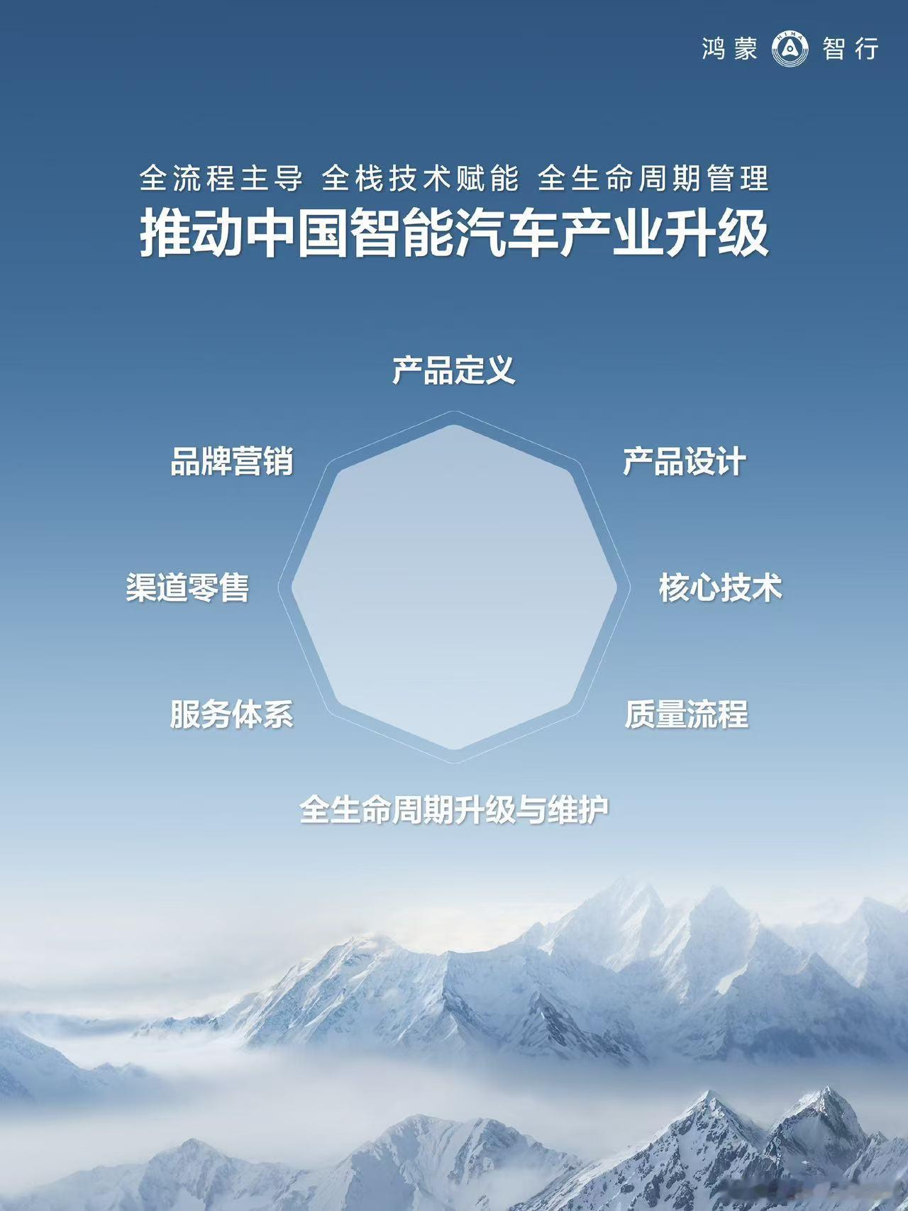 余承东称全力奔赴下一个百万台交付鸿蒙智行交付破143万台刷新行业速度，多款新车