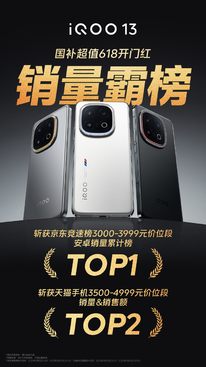 iQOO、iQOONeo10Pro+、iQOOZ10TurboPro的