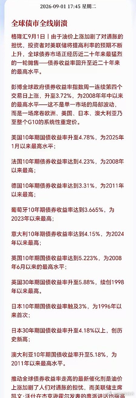 明天可能危险了！国外债市崩了，抛售浪潮还在持续，收益率还在狂飙，债市收益率失控是