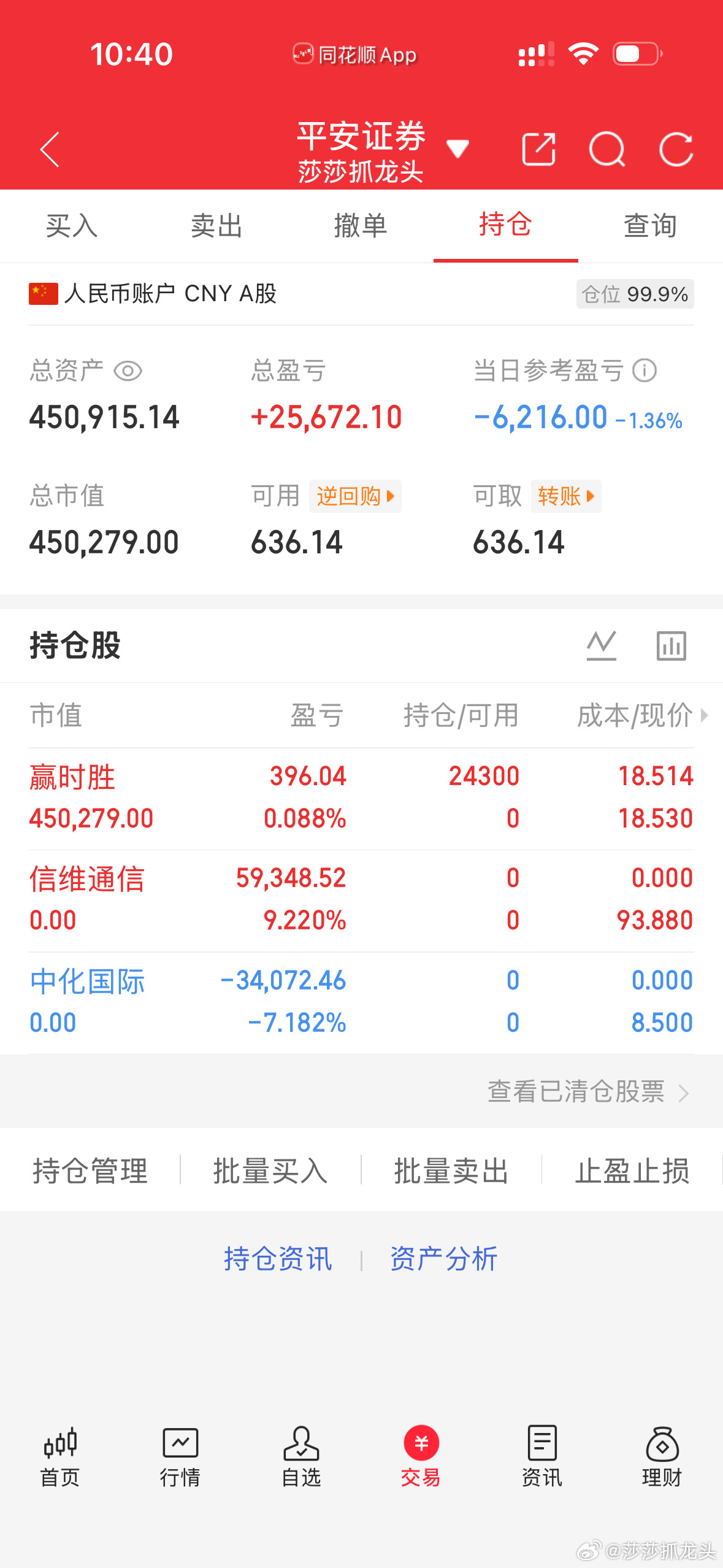兄弟们！莎莎中化扛不住了！我去了赢时胜！大家不要乱跟！莎莎最近进什么什么跌！出什