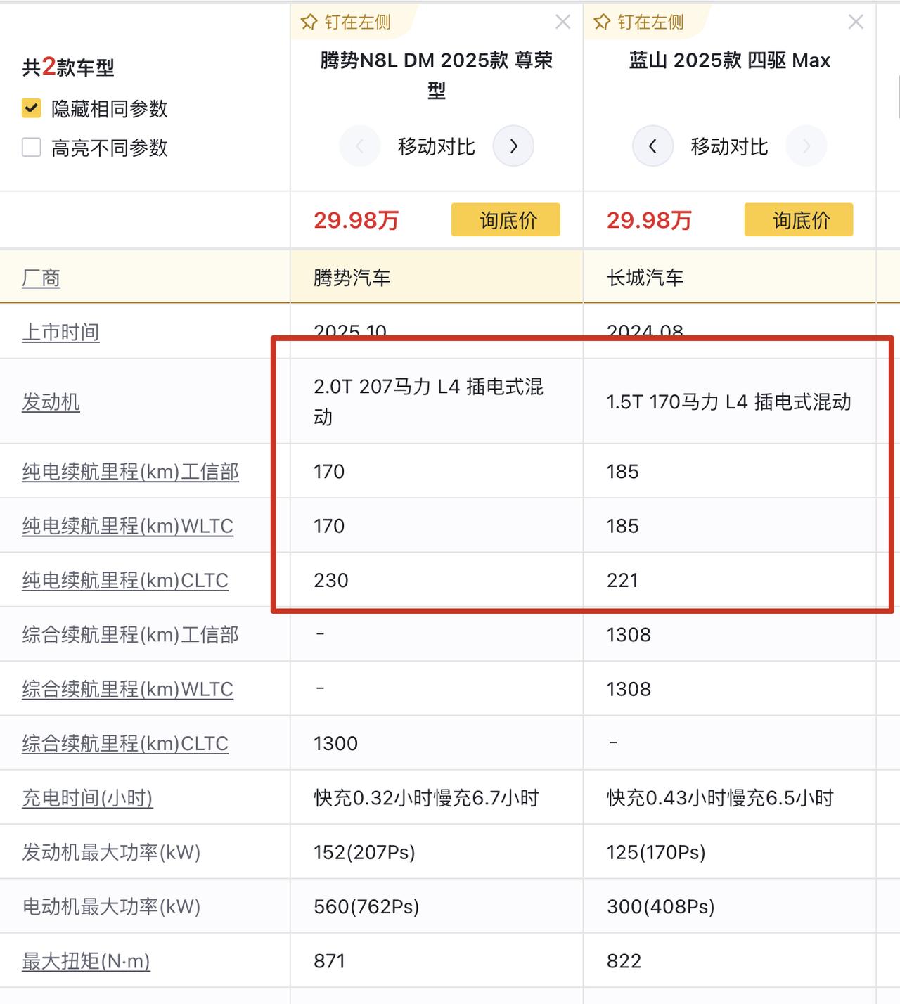 魏牌蓝山是该换代了,同指导价的腾势N8L配置还是顶啊就拿指导价同为29.98