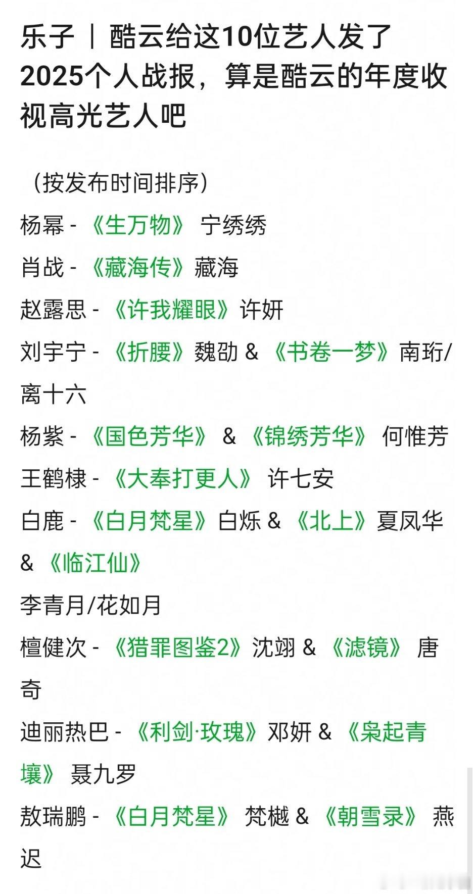 酷云给十位艺人发了2025个人战报，算是酷云的年度高光艺人吧？
