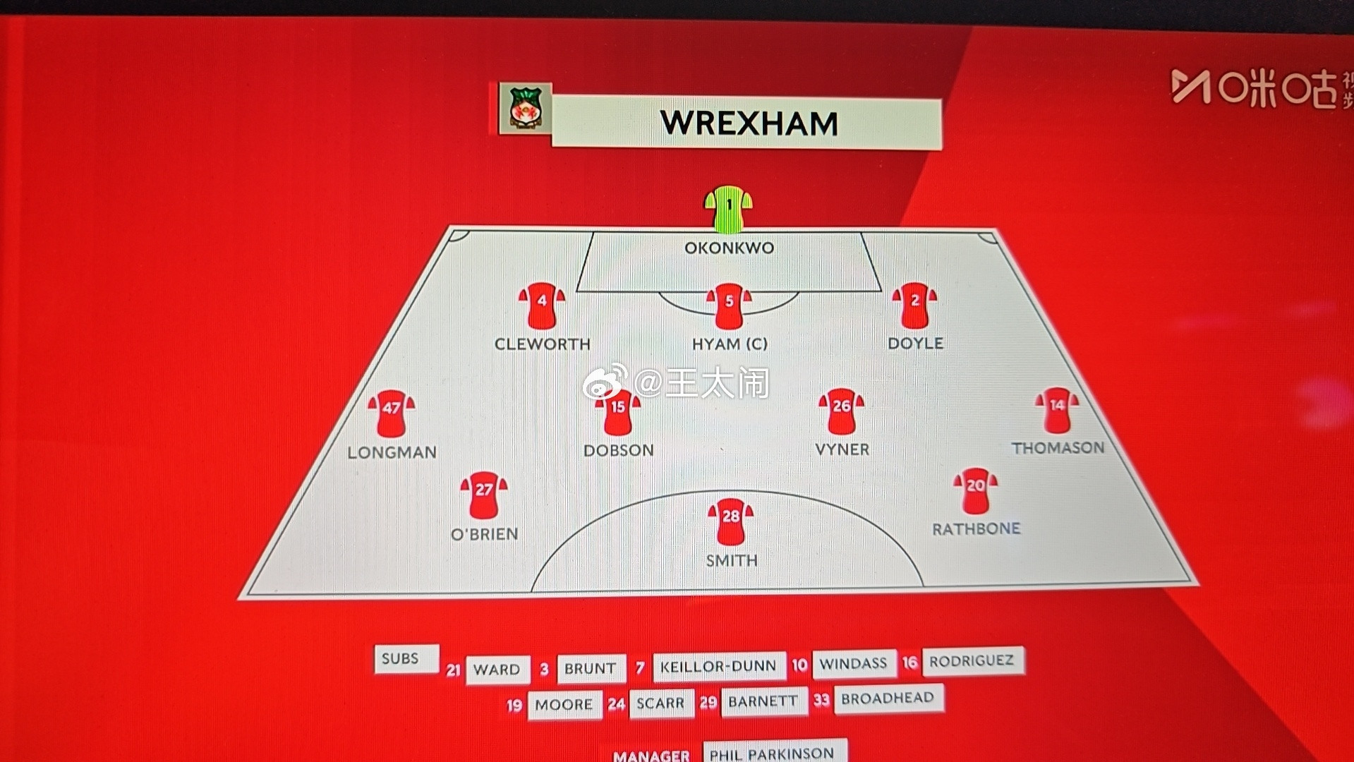 雷克瑟姆领先切尔西足总杯第五轮，网红队Wrexham雷克瑟姆迎来主场与切尔西