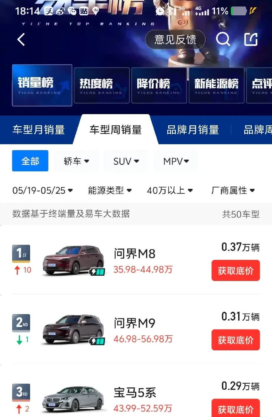 问界两兄弟在四十万的统治力把BBA压的死死说实话我觉得问界m9比宝马x
