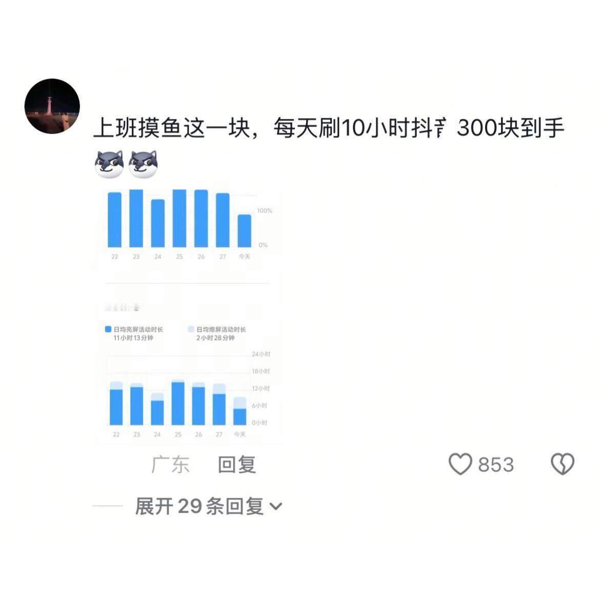 这个价位只能是这个效果​​​