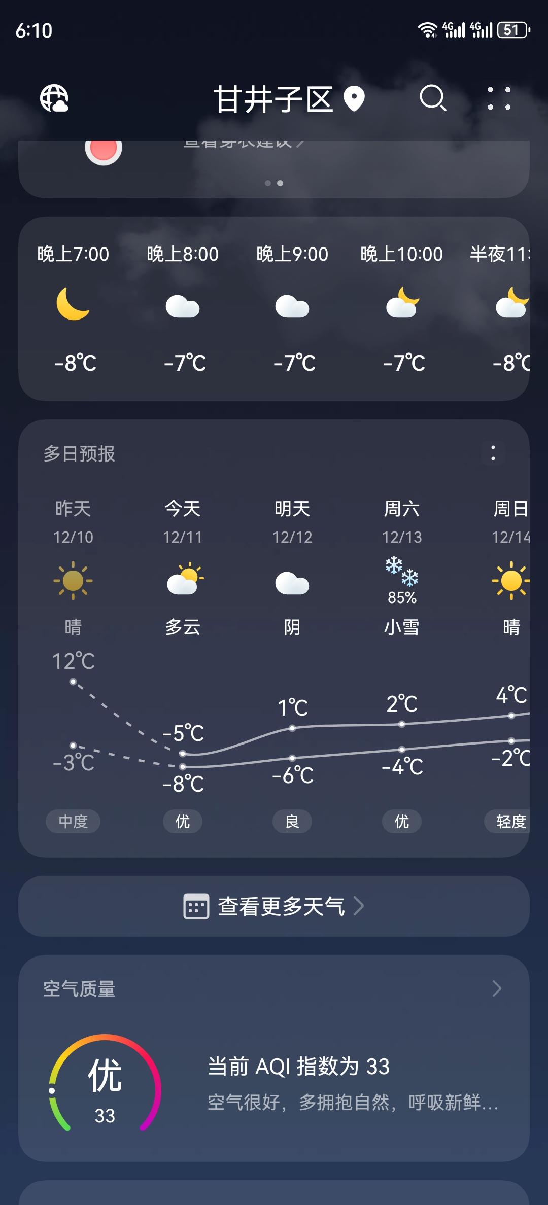 大连虽然地处东北地区，但是，真的是与其他东北地方不一样。就拿现在的冬季来说，东