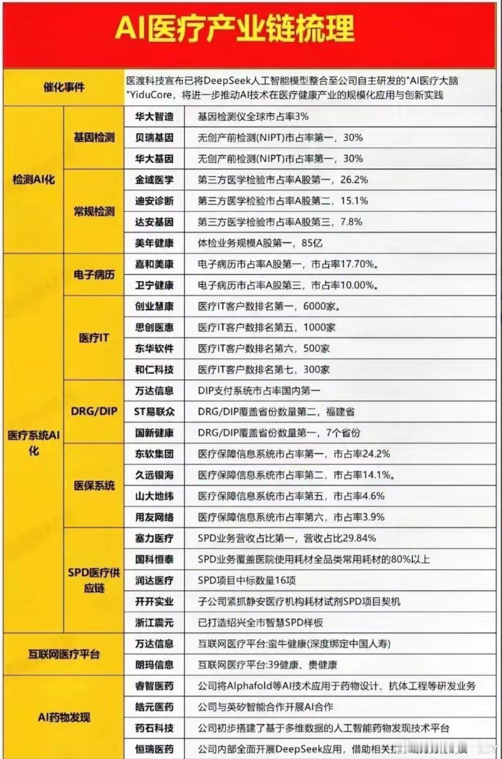 利好来了！国际投行集体上调，散户要跑吗？一、市场表现概览过去12个月，恒生科技指