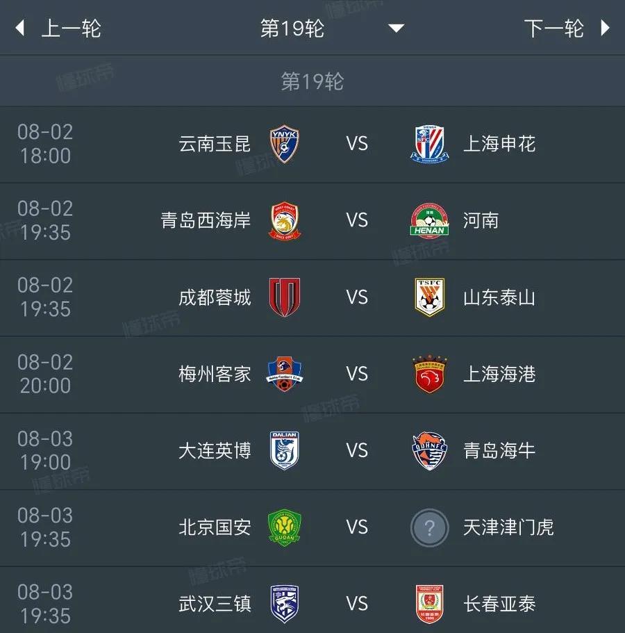 中超第19轮过后，国安、蓉城或至少有一支球队掉队！我们来看19轮几支争冠球队的