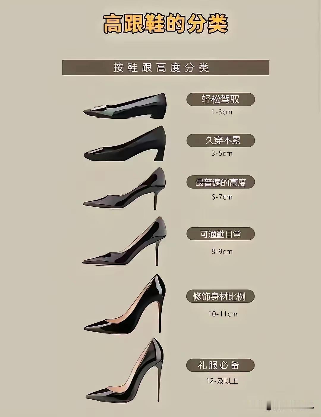 高跟鞋什么样的高度更加舒适呢