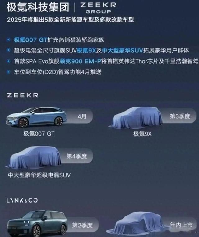 极氪和领克2025年共有5款新车推出，其中包括已经上市的领克900和极氪007G