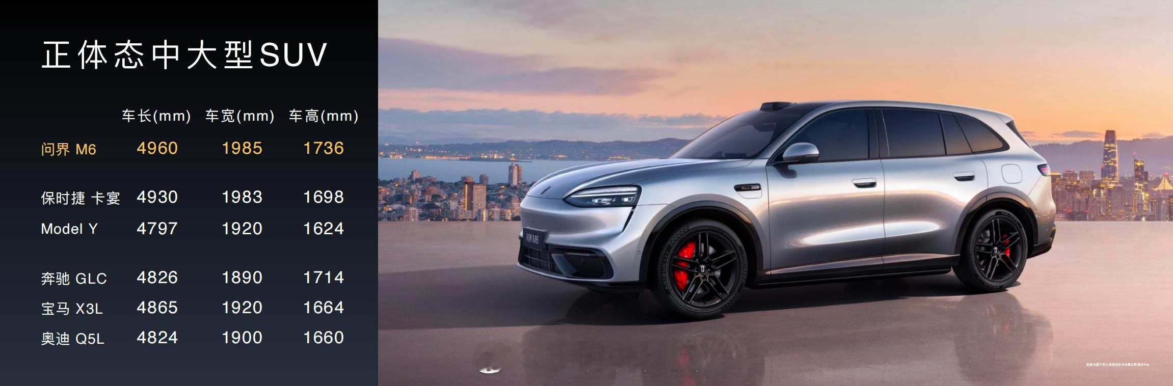 问界M6发布即提车五一开新车问界M6这波也太懂买车人的刚需了，部分版本发布即提车