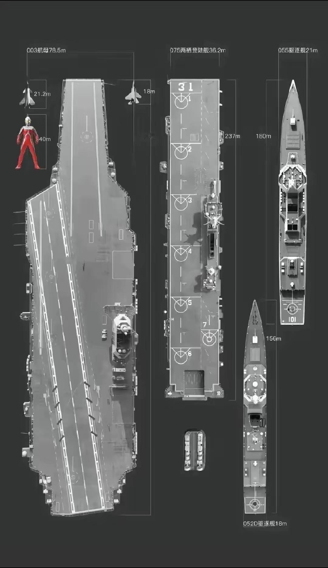 003福建舰的舰岛简洁美观，福特级舰岛看起来全是电子设备。舰岛设计方面，福建舰