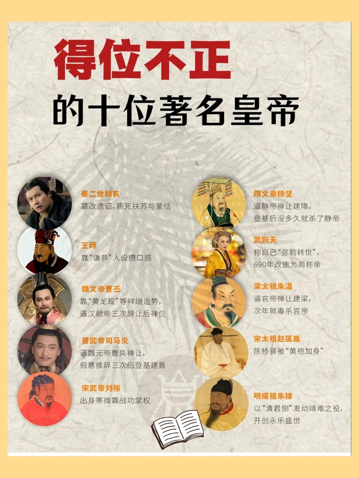 盘点下得位不正的十个皇帝。秦二世胡亥算一个，秦始皇本应传位扶苏，可胡亥在赵高和李