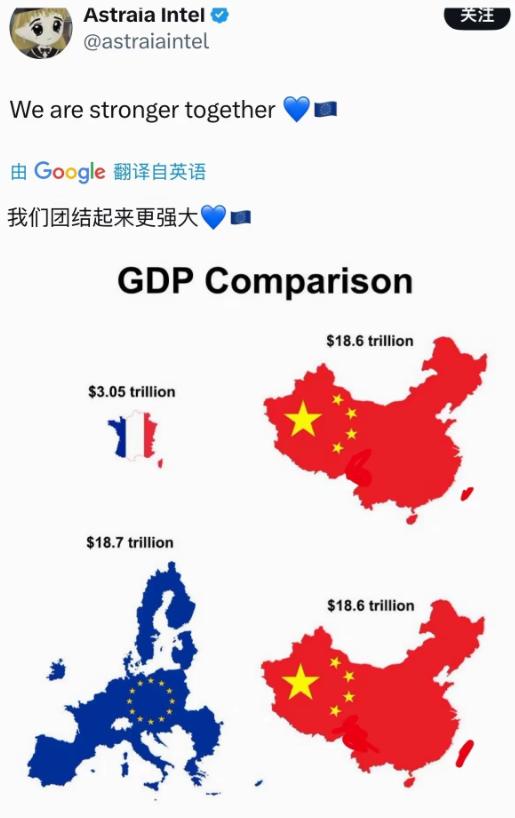 面对中国整个欧盟都“心虚了”一位法国网友原本想拿法国GDP和中国比一比