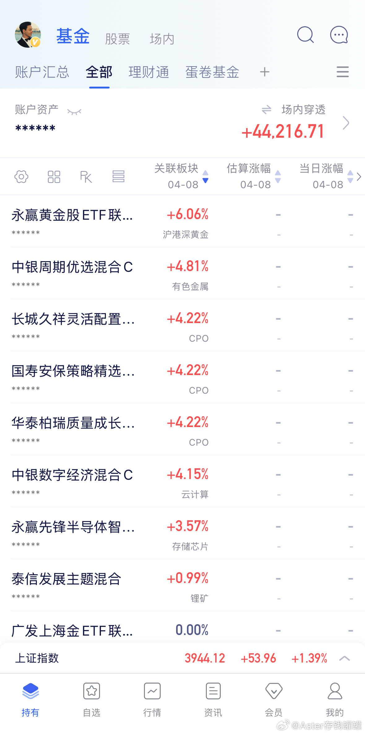 真的很棒，循环交易体系。基金