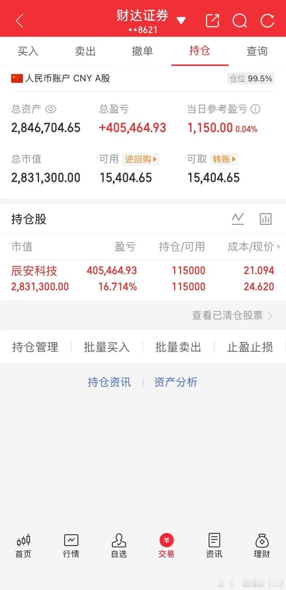 起点：100万本金目标：一年10倍收益（第35天）承诺：全程实盘记录，不藏私、不
