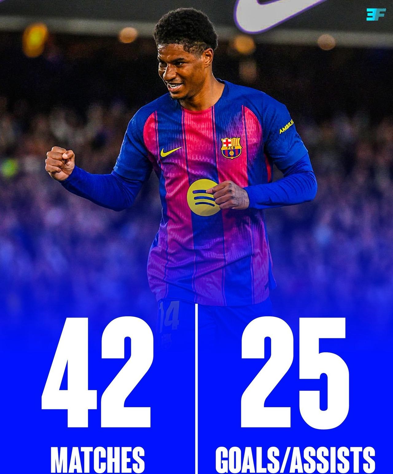 欧洲转会新闻汇总！★锦上添花，而非雪中送炭！拉什福德本赛季作为一名轮换球员，