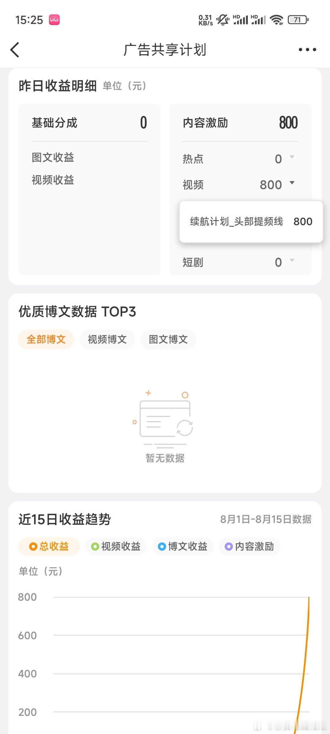 无尽夏夏子还以为掉v了没有奖励了，看了朋友们都收到了视频收益看了一眼也收到