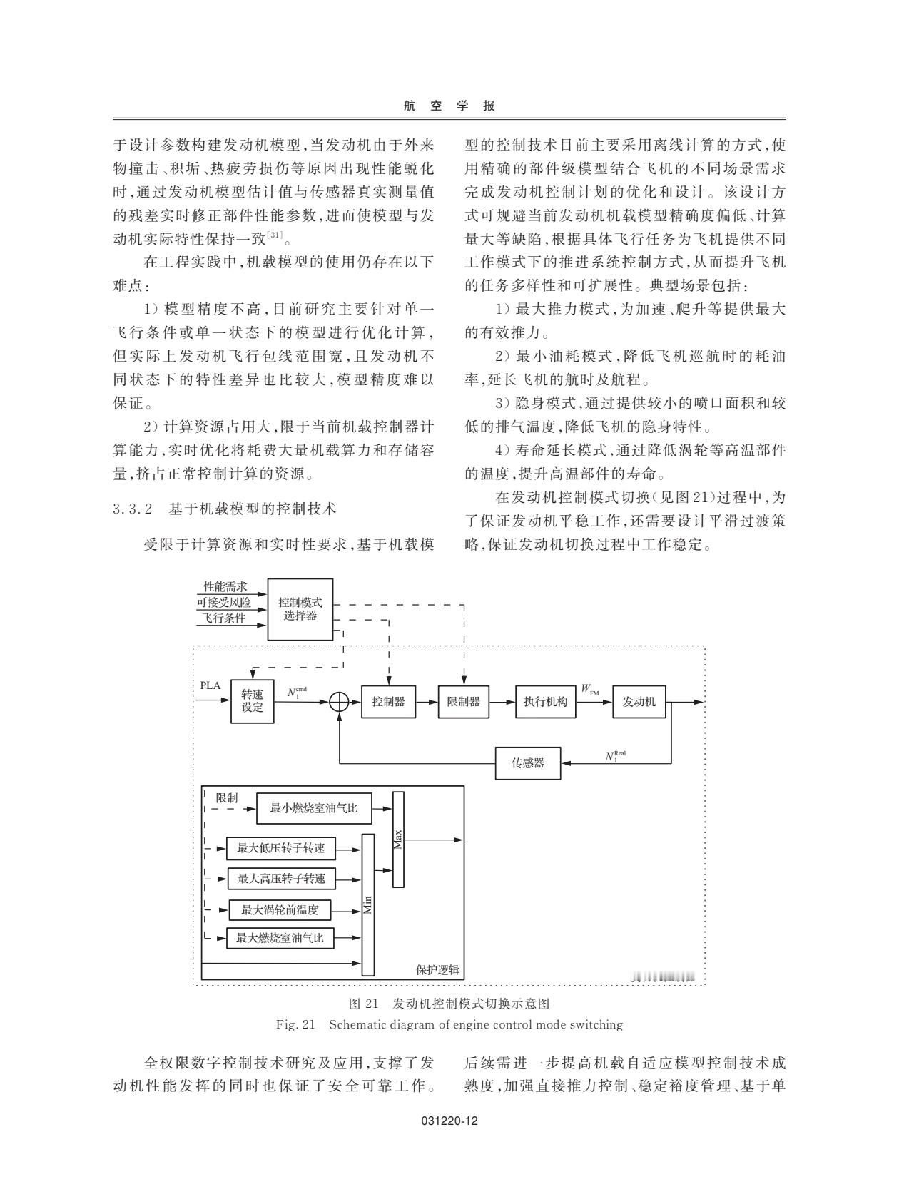 先进航空发动机核心技术2️⃣高屋建瓴（下）接上先进航空发动机总体和系统级核心技术
