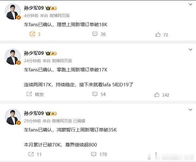 鸿蒙智行上周订单破3.5万了，包含国庆末尾，最后的订单高峰期理想也靠着i6，订单