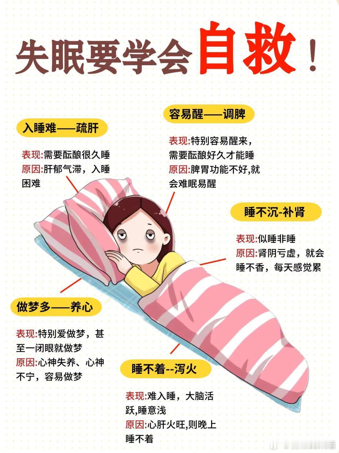 失眠人自救的3个方法，失眠人自救❗️这三个失眠人自救方法真的对大部分睡觉困难的人