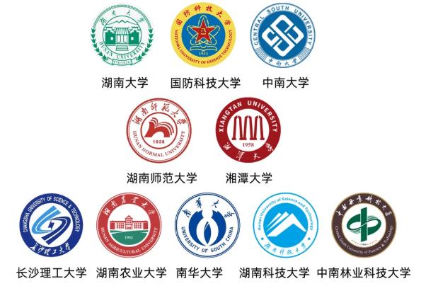 湖南有中南、湖大、国防科大3所985，可国防科大是军校地方能直接多投入的空间有限
