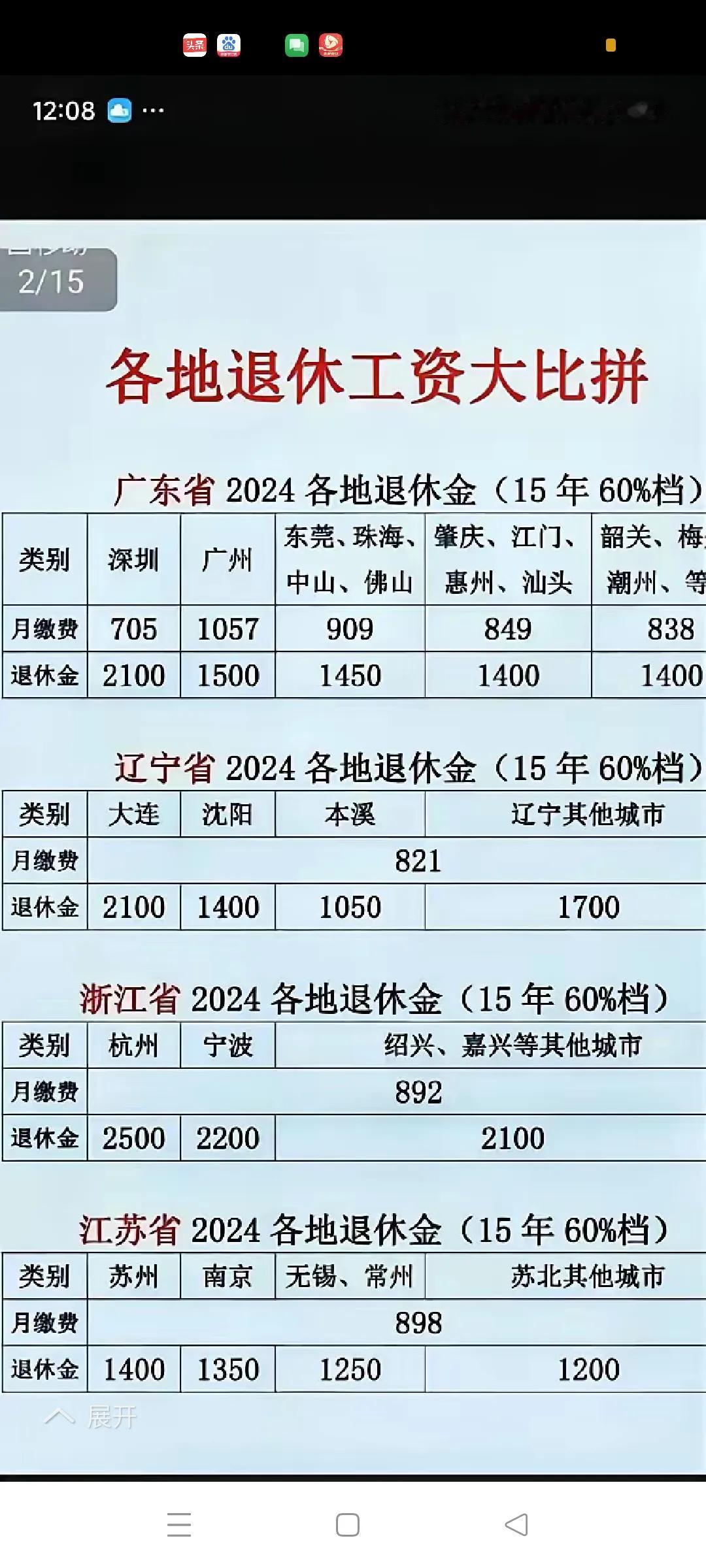 养老金制度改革已到了非改革不可的地步！养老金制度已到了非改革不