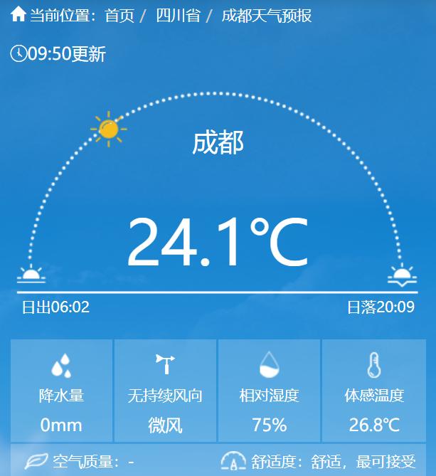 传说中的厄尔尼诺到底来不来了？我都做好了极热的准备，结果今年成都五月不热、六月热