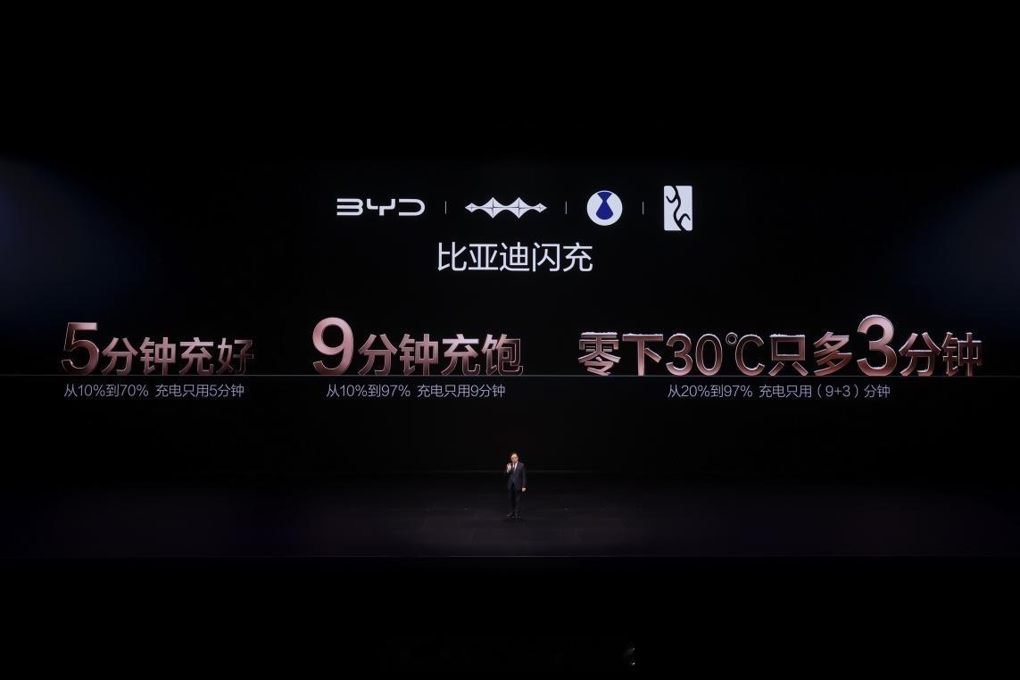 前几天工信部发布会提到上半年创新成果，专门点了比亚迪第二代刀片电池和兆瓦闪充。数