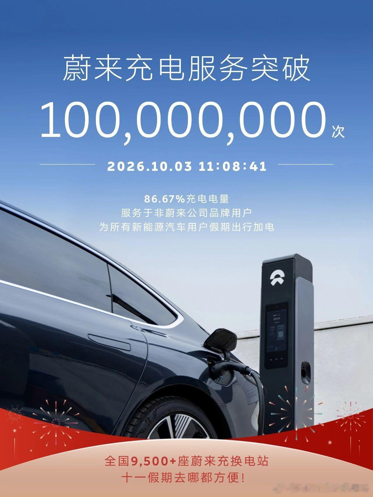 蔚来一直都是可充可换两条腿走路，只是因为换电太强又是独享模式(非换电车型完全不可