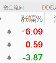 妈的，昨天看好的这B玩应怎么这么差！