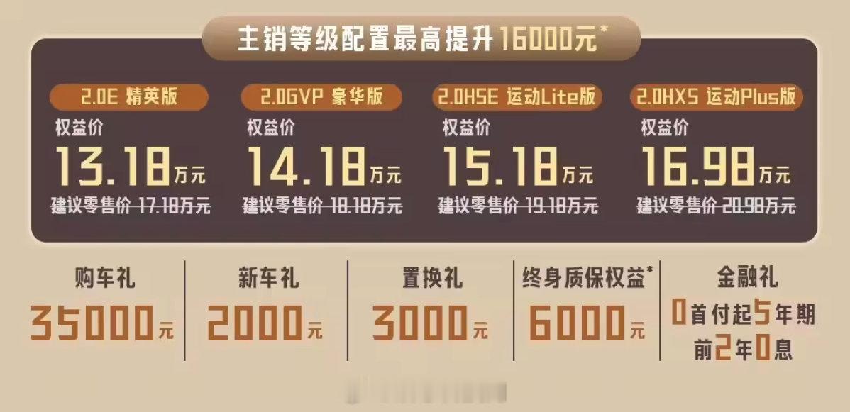 我靠，2027款凯美瑞权益价才13W多？当年就没有低于20W的车型。几年前13W多也就买个卡罗拉，双