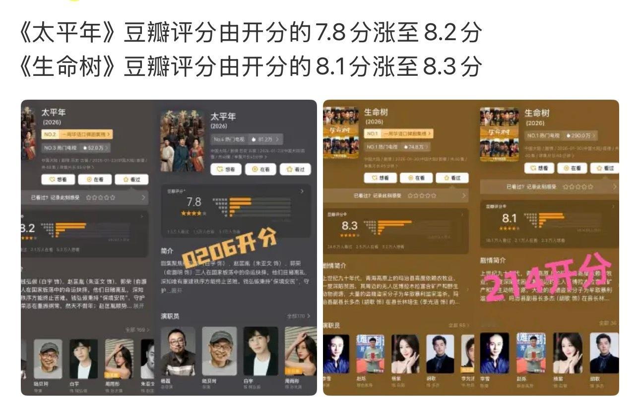 每个说评分上涨的yxh都要说句口碑发酵了。没人看口碑是怎么发酵的我请问？