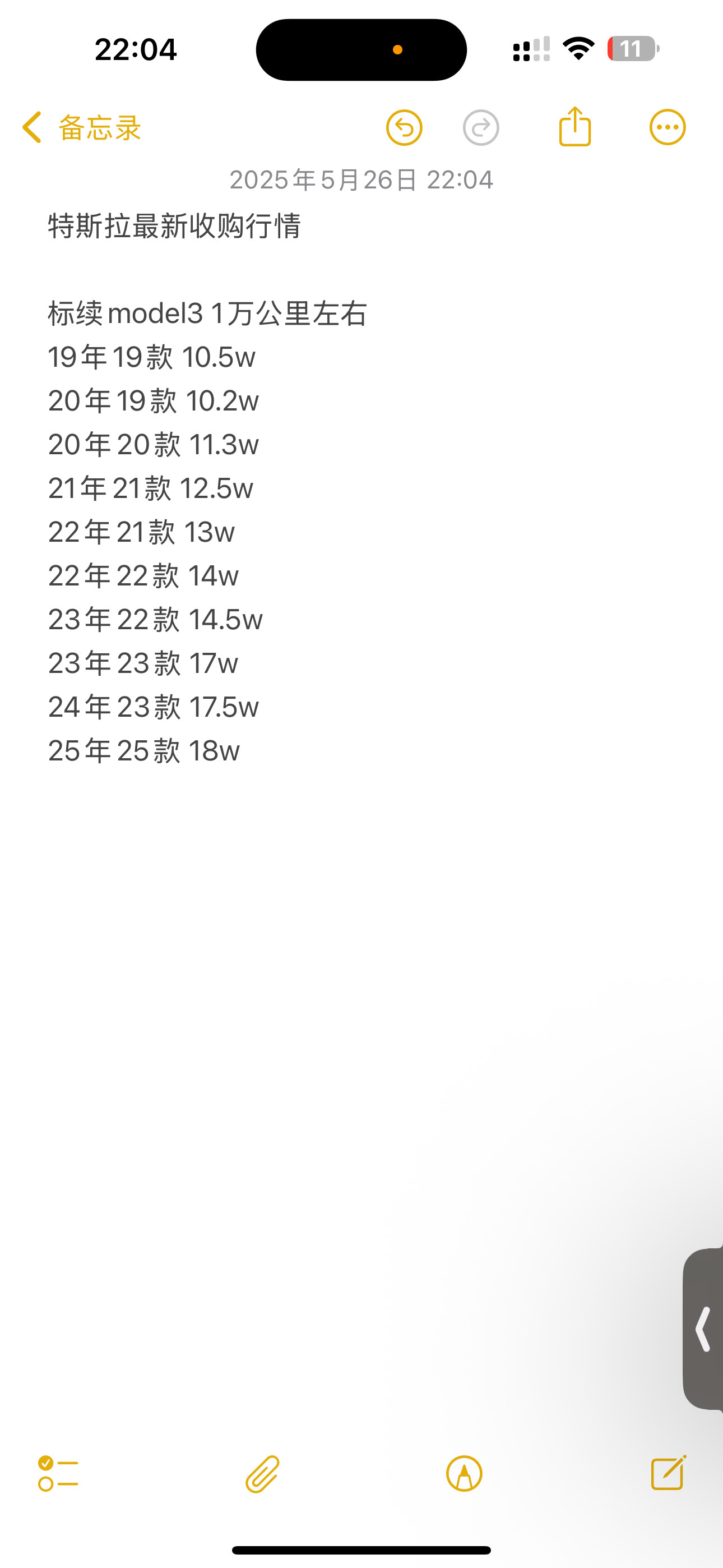 有没有想入手二手特斯拉标续Model3的，最新行情请查收～特斯拉二手车​​​