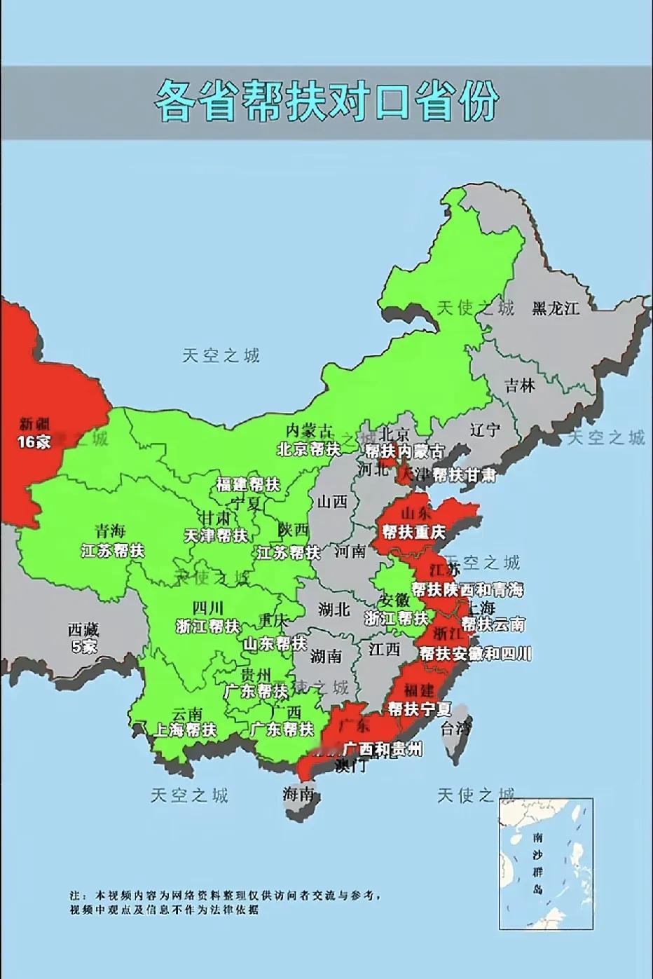为了拉近各省之间的贫富差距，各省都制定了对口帮扶省份的计划。其中作为经济龙头