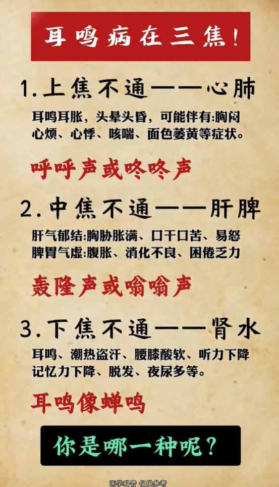 耳鸣病在三焦！上、中、下焦不通，耳鸣声音和伴随症状各不同
