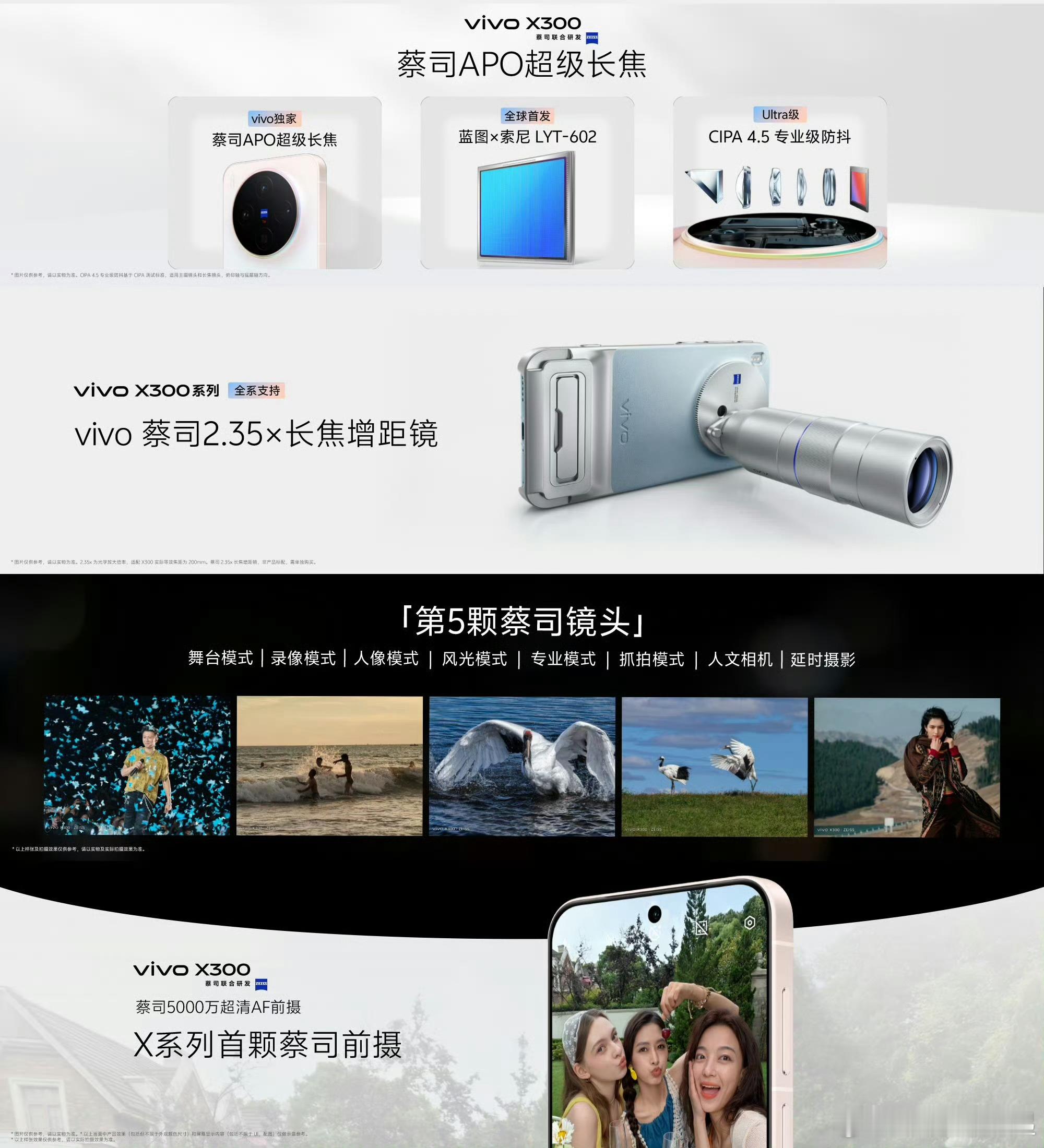 今年是手机增距镜元年了，蔡司哈苏增距镜都安排上了[大笑]vivoX300系列发