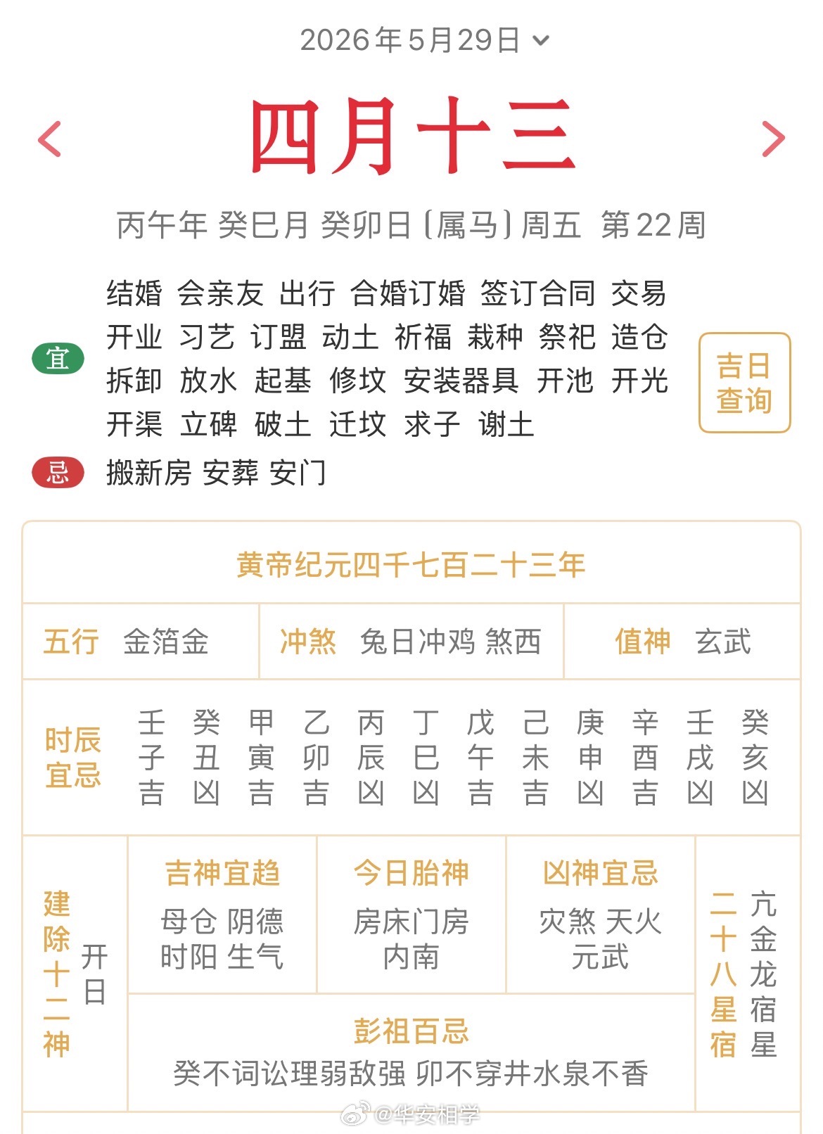 十二生肖每日简运仅供参考2026.5.29丙午年癸巳月癸卯日癸卯天克地冲丁酉：