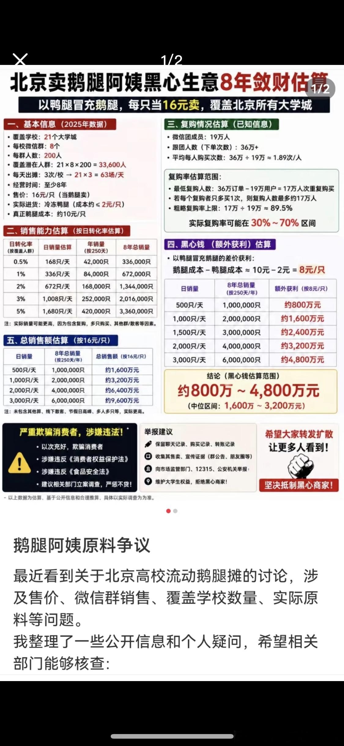 鹅腿阿姨8年保守卖了9600万？？天啊，到底谁是无产阶级，清华北大的毕业了也挣不